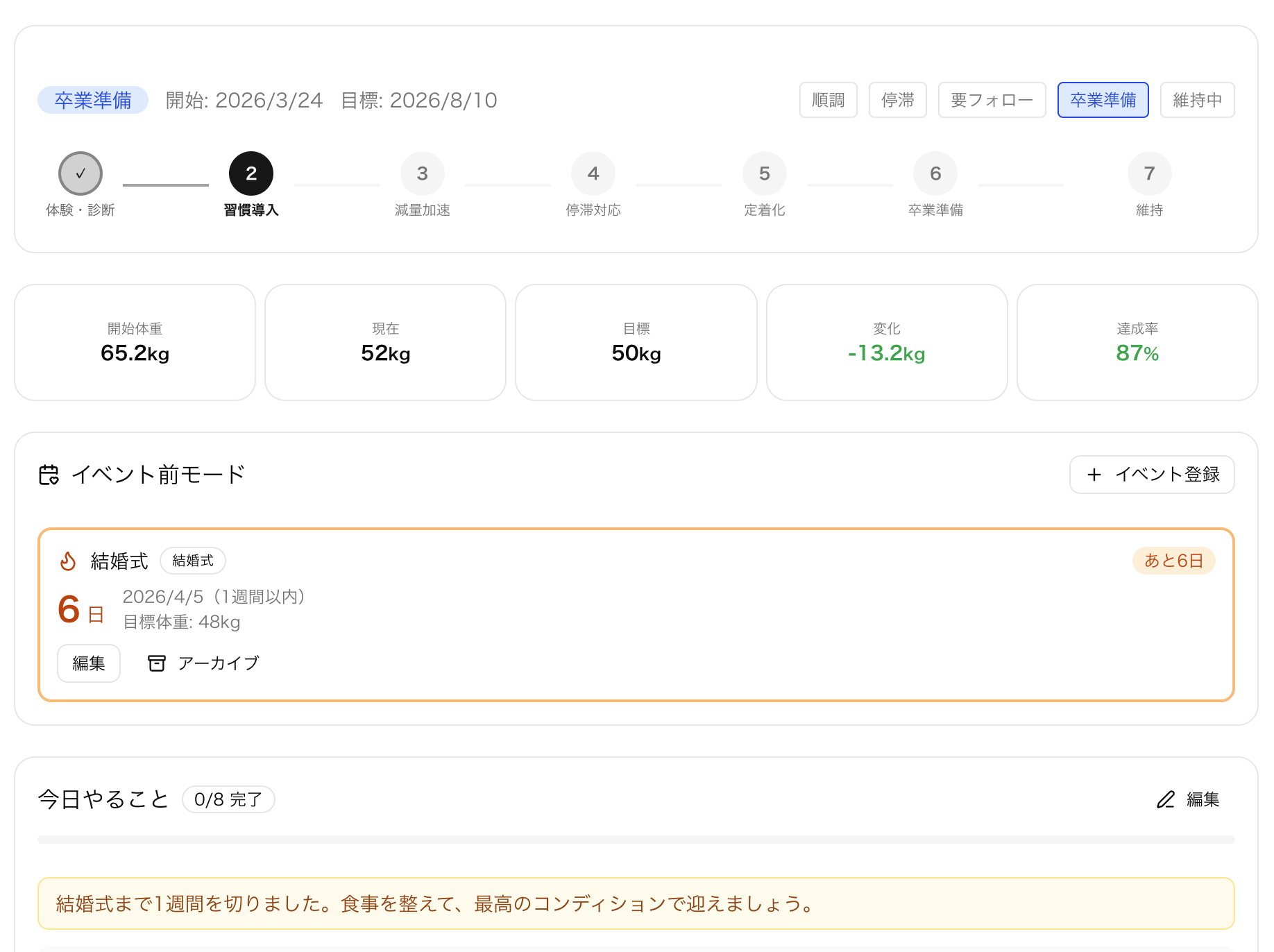 Body Progress Studio ダッシュボード